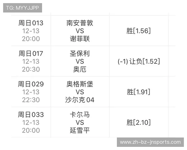 英超球队实力对比与赛季表现预测