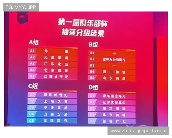 北京参加CBA的球队数量及实力分析 北京参加CBA的球队数量及实力分析