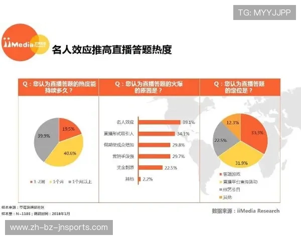 西甲直播平台对比分析及用户体验深度报告